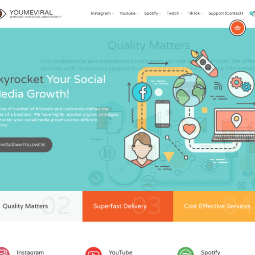 YouMeviral