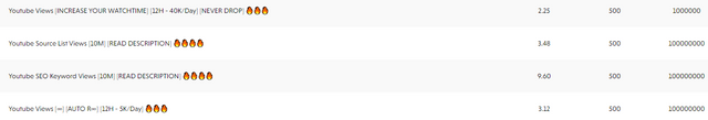 Justanotherpanel YouTube Views